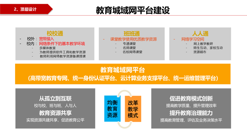 上海教育科技行业的革新之旅